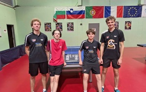 Championnat de France par Equipes - Ph 1 - J3 (REGIONALE 3)